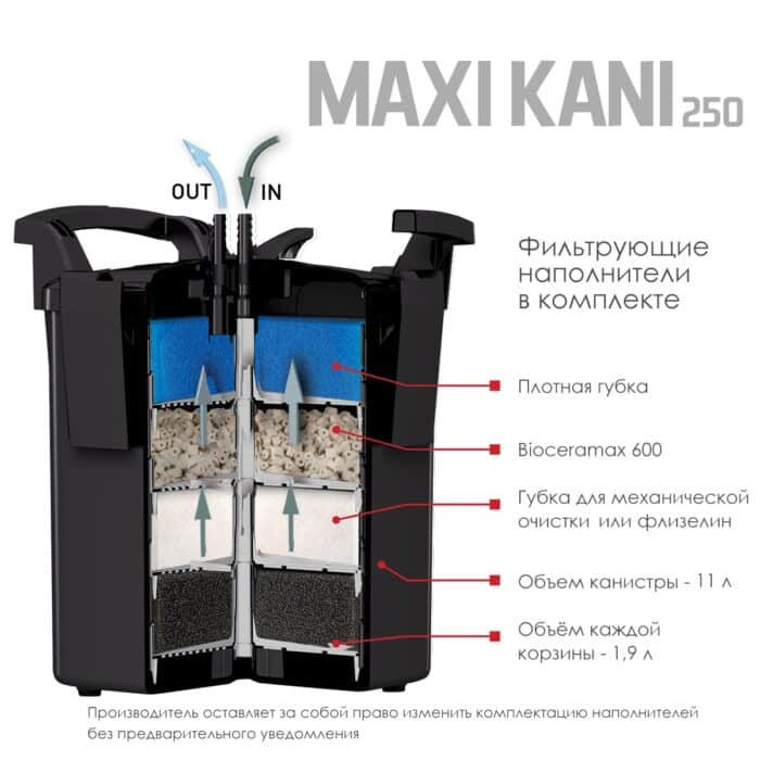 Արտաքին ֆիլտր AQUAEL MAXI KANI 250 (150 - 250 լ, 1000 լ /ժ, 15 Վտ) արտաքին պոմպով - Image 3