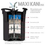 Արտաքին ֆիլտր AQUAEL MAXI KANI 350 (250 - 350 լ, 1400 լ /ժ, 17 Վտ) արտաքին պոմպով - Image 3