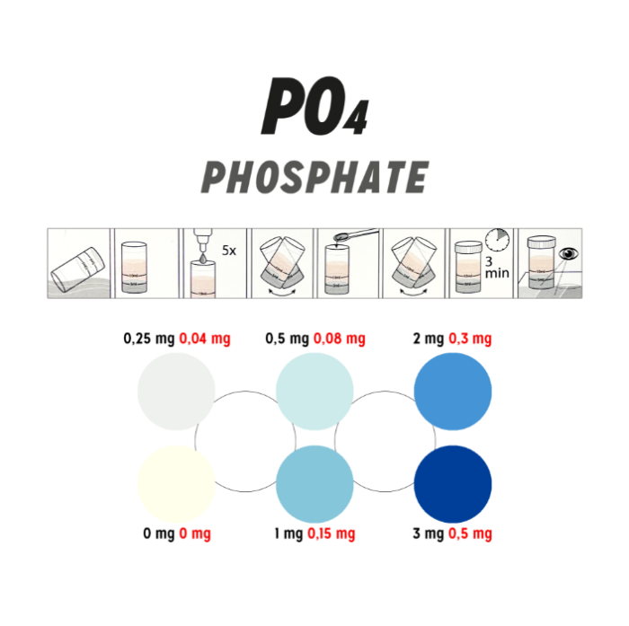 Ծովային ակվարիումների համար նախատեսված  ASF Phosphate թեստ - Image 3